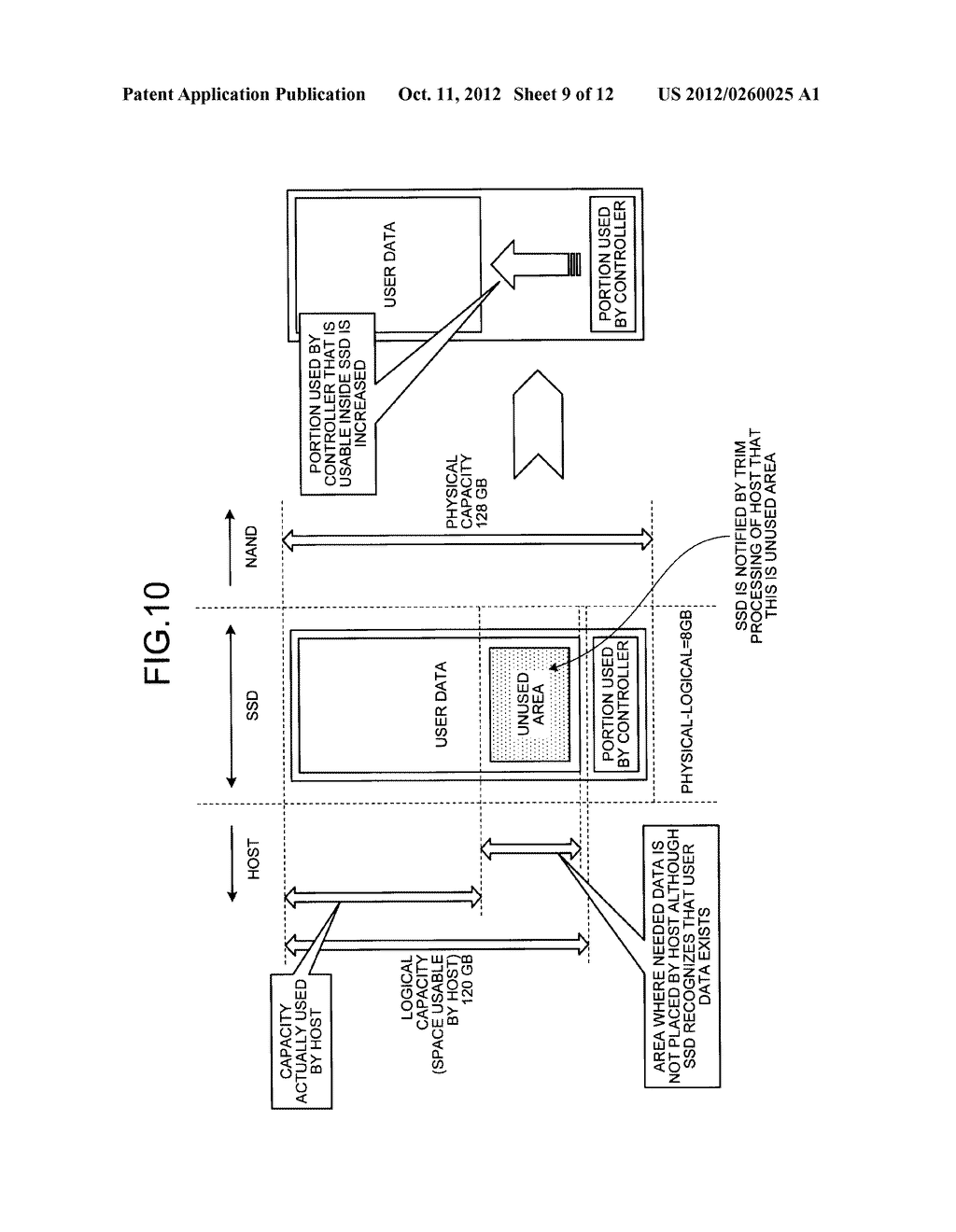 METHOD FOR CONTROLLING MEMORY SYSTEM, INFORMATION PROCESSING APPARATUS,     AND STORAGE MEDIUM - diagram, schematic, and image 10