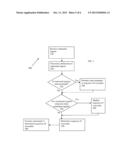 MERGING COMMAND SEQUENCES FOR MEMORY OPERATIONS diagram and image