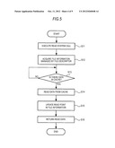 REPRODUCING DEVICE AND REPRODUCING METHOD diagram and image