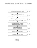 CLONING METHOD AND SYSTEM diagram and image