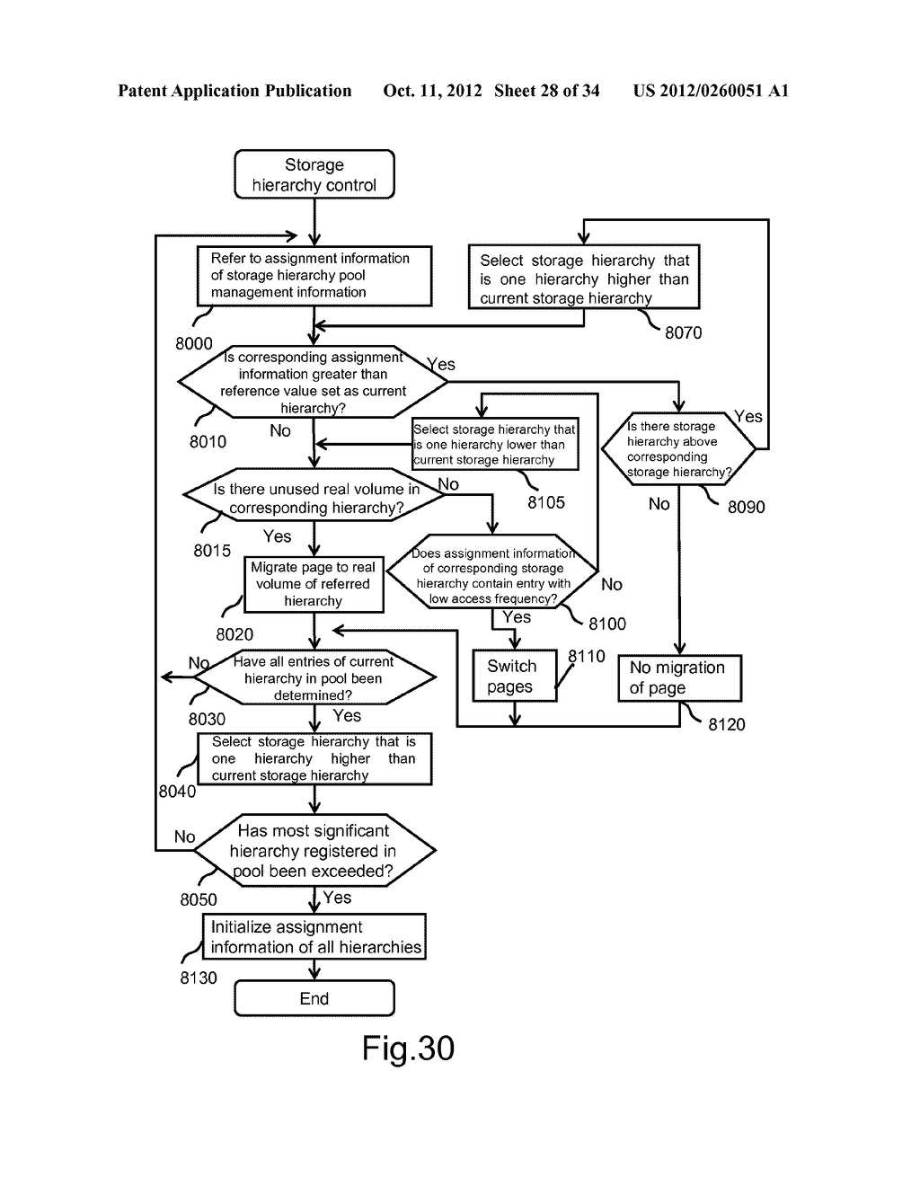 COMPUTER SYSTEM, MANAGEMENT SYSTEM AND DATA MANAGEMENT METHOD - diagram, schematic, and image 29