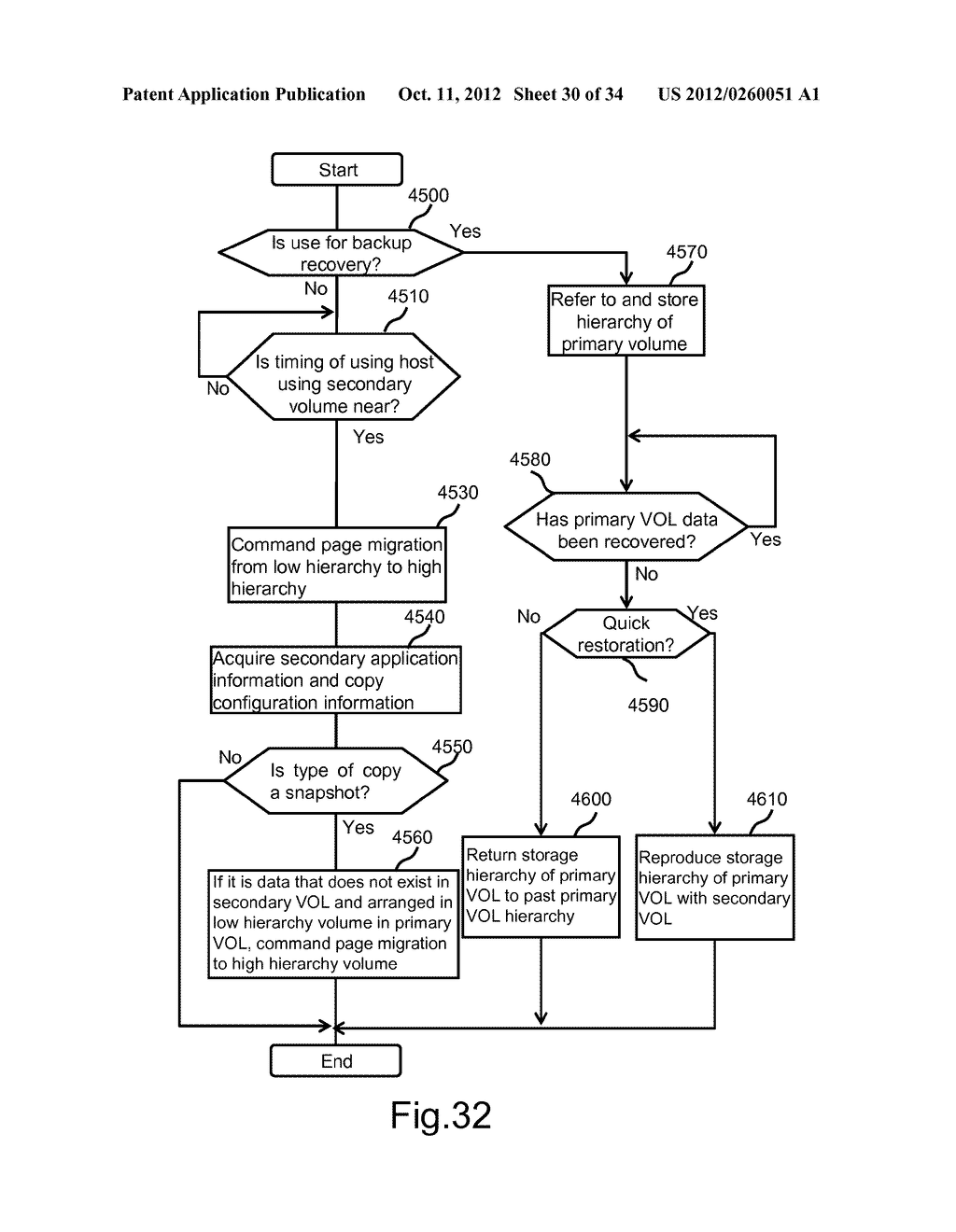 COMPUTER SYSTEM, MANAGEMENT SYSTEM AND DATA MANAGEMENT METHOD - diagram, schematic, and image 31