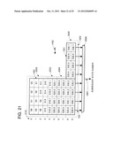 STATE TRANSITION MANAGEMENT DEVICE AND STATE TRANSITION MANAGEMENT METHOD     THEREOF diagram and image