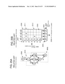 STATE TRANSITION MANAGEMENT DEVICE AND STATE TRANSITION MANAGEMENT METHOD     THEREOF diagram and image