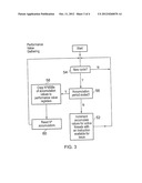 THREAD SELECTION FOR MULTITHREADED PROCESSING diagram and image