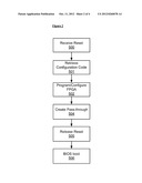 APPARATUSES FOR CONFIGURING PROGRAMMABLE LOGIC DEVICES FROM BIOS PROM diagram and image