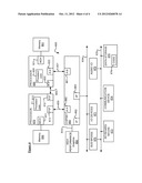 APPARATUSES FOR CONFIGURING PROGRAMMABLE LOGIC DEVICES FROM BIOS PROM diagram and image