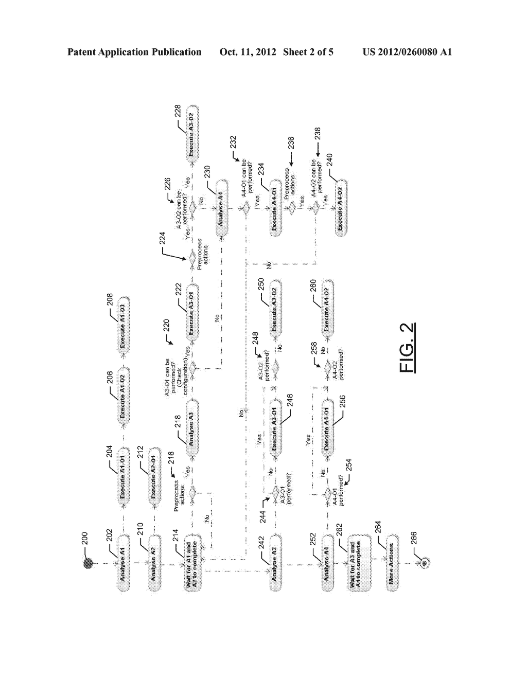 Method and Apparatus for Preprocessing Operations During a Boot Process - diagram, schematic, and image 03