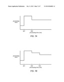 Adjusting Device Performance Based on Processing Profiles diagram and image