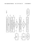 SYSTEM AND METHOD FOR PROCESSING REQUESTS TO ALTER SYSTEM SECURITY     DATABASES AND FIRMWARE STORES IN A UNIFIED EXTENSIBLE FIRMWARE     INTERFACE-COMPLIANT COMPUTING DEVICE diagram and image