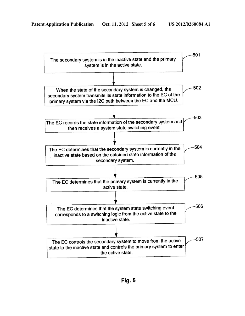 METHOD FOR SWITCHING SYSTEM STATE AND PORTABLE TERMINAL - diagram, schematic, and image 06