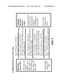 METHOD AND SYSTEM FOR ESTABLISHING REAL-TIME TRUST IN A PUBLIC NETWORK diagram and image