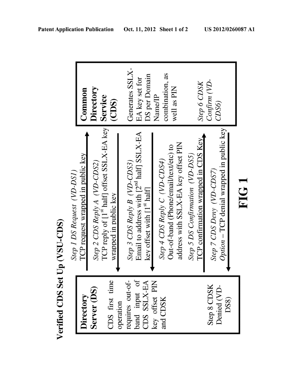METHOD AND SYSTEM FOR ESTABLISHING REAL-TIME TRUST IN A PUBLIC NETWORK - diagram, schematic, and image 02