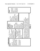 METHOD AND SYSTEM FOR ESTABLISHING REAL-TIME TRUST IN A PUBLIC NETWORK diagram and image