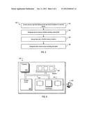 ENCRYPTION OF MEMORY DEVICE WITH WEAR LEVELING diagram and image