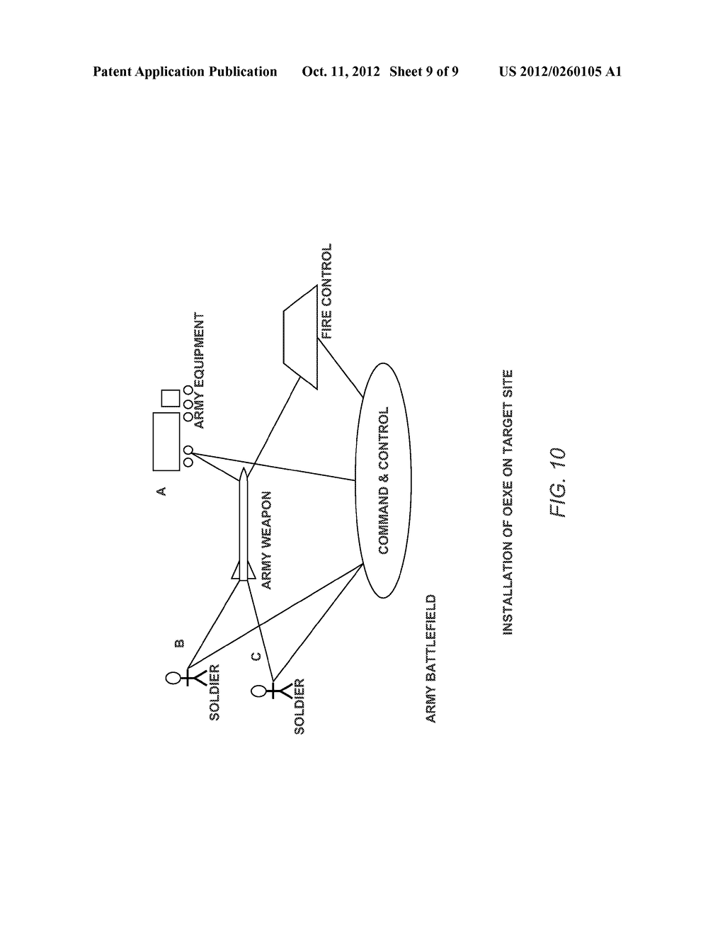 SYSTEM AND METHOD FOR DEFENDING AGAINST REVERSE ENGINEERING OF SOFTWARE,     FIRMWARE AND HARDWARE - diagram, schematic, and image 10