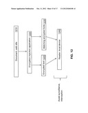 FONT ENCRYPTION AND DECRYPTION SYSTEM AND METHOD diagram and image