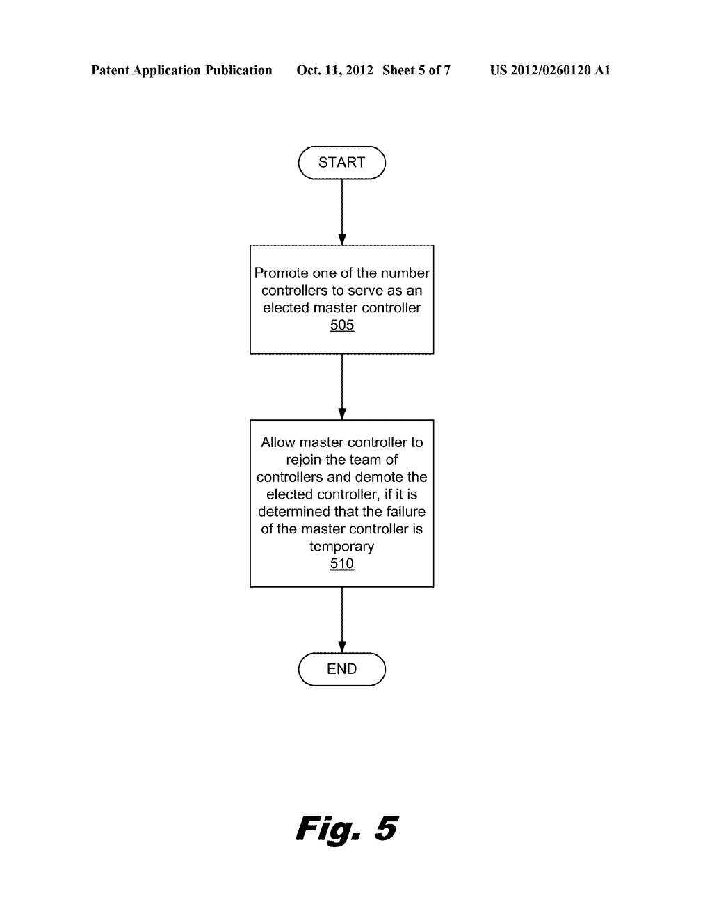 Controller Election - diagram, schematic, and image 06