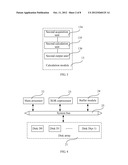 MULTI-DISK FAULT-TOLERANT SYSTEM, METHOD FOR GENERATING A CHECK BLOCK, AND     METHOD FOR RECOVERING A DATA BLOCK diagram and image