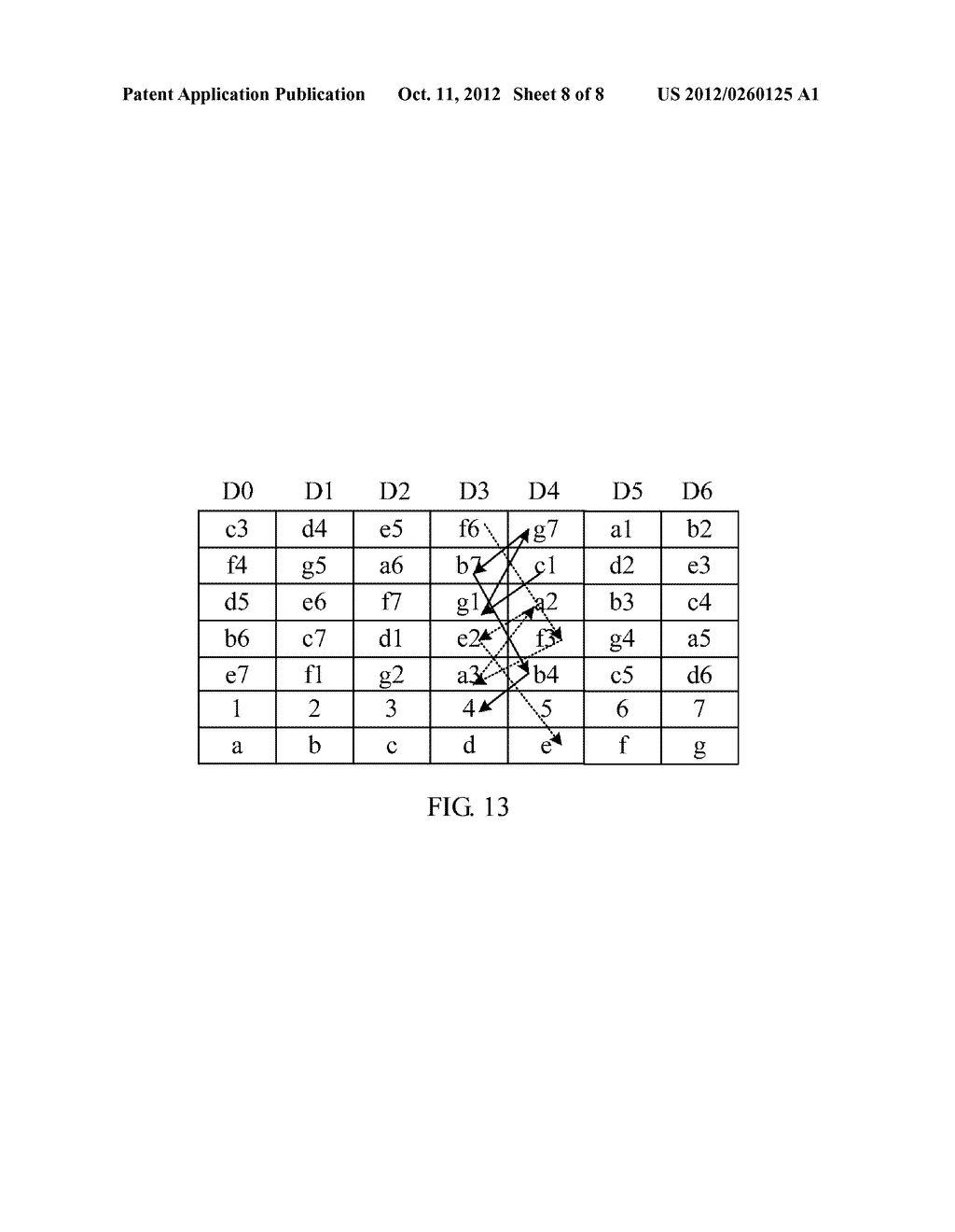 MULTI-DISK FAULT-TOLERANT SYSTEM, METHOD FOR GENERATING A CHECK BLOCK, AND     METHOD FOR RECOVERING A DATA BLOCK - diagram, schematic, and image 09