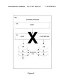 RECOVERY CONTROL IN MIRRORED DISKS diagram and image