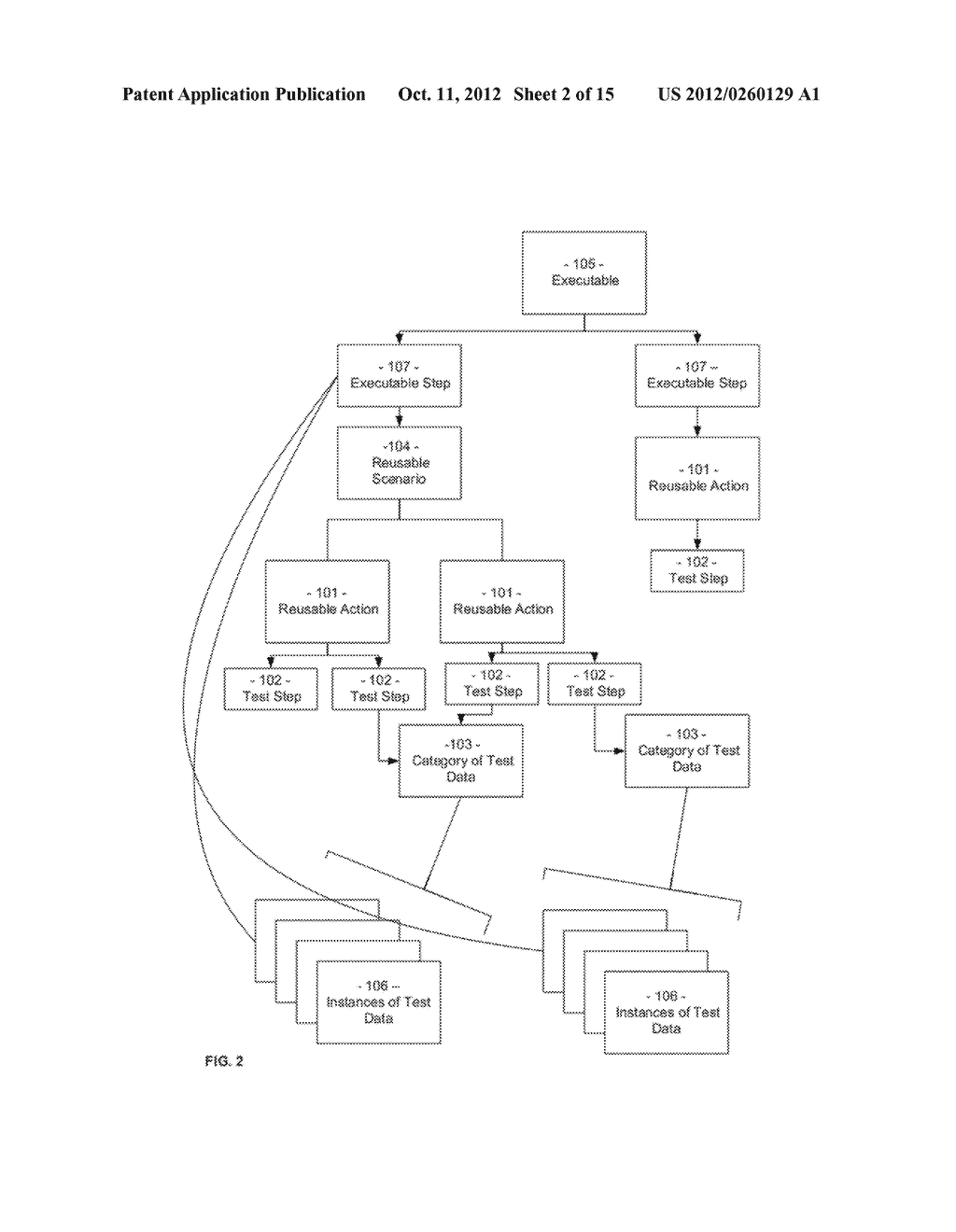 SOFTWARE TESTING SUPPORTING HIGH REUSE OF TEST DATA - diagram, schematic, and image 03