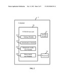 NON-VOLATILE RANDOM ACCESS MEMORY TEST SYSTEM AND METHOD diagram and image