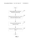 NON-VOLATILE RANDOM ACCESS MEMORY TEST SYSTEM AND METHOD diagram and image