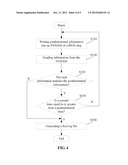 NON-VOLATILE RANDOM ACCESS MEMORY TEST SYSTEM AND METHOD diagram and image