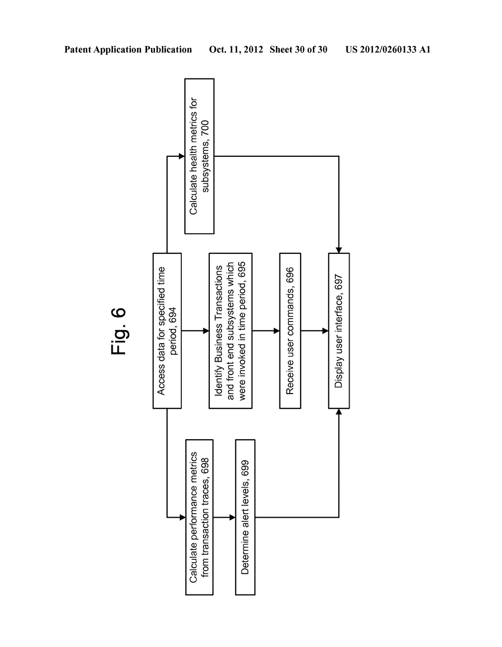 Visualizing Transaction Traces As Flows Through A Map Of Logical     Subsystems - diagram, schematic, and image 31