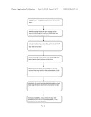 METHOD FOR DETERMINING AVAILABILITY OF A SOFTWARE APPLICATION USING     COMPOSITE HIDDEN MARKOV MODEL diagram and image