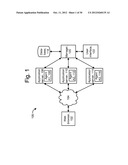 Visualizing Relationships Between A Transaction Trace Graph And A Map Of     Logical Subsystems diagram and image