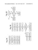 Visualizing Relationships Between A Transaction Trace Graph And A Map Of     Logical Subsystems diagram and image