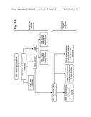 Visualizing Relationships Between A Transaction Trace Graph And A Map Of     Logical Subsystems diagram and image