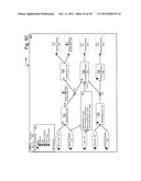 Visualizing Relationships Between A Transaction Trace Graph And A Map Of     Logical Subsystems diagram and image