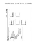 Visualizing Relationships Between A Transaction Trace Graph And A Map Of     Logical Subsystems diagram and image