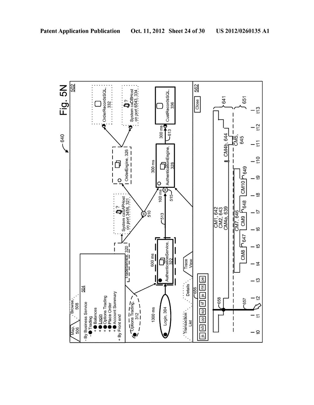 Visualizing Relationships Between A Transaction Trace Graph And A Map Of     Logical Subsystems - diagram, schematic, and image 25