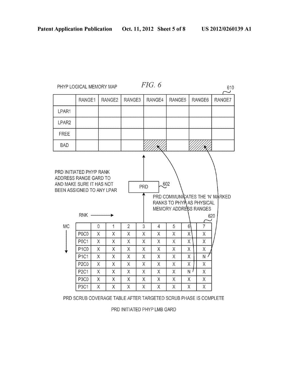 Firmware Monitoring of Memory Scrub Coverage - diagram, schematic, and image 06