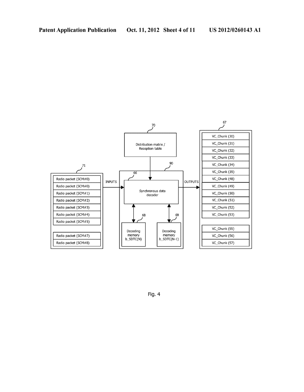 METHOD OF DECODING CONTENT DATA BLOCKS, CORRESPONDING COMPUTER PROGRAM     PRODUCT AND DECODING DEVICE - diagram, schematic, and image 05