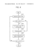 DUMMY DATA PADDING AND ERROR CODE CORRECTING MEMORY CONTROLLER, DATA     PROCESSING METHOD THEREOF, AND MEMORY SYSTEM INCLUDING THE SAME diagram and image