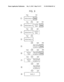 DUMMY DATA PADDING AND ERROR CODE CORRECTING MEMORY CONTROLLER, DATA     PROCESSING METHOD THEREOF, AND MEMORY SYSTEM INCLUDING THE SAME diagram and image