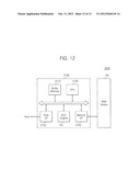 DUMMY DATA PADDING AND ERROR CODE CORRECTING MEMORY CONTROLLER, DATA     PROCESSING METHOD THEREOF, AND MEMORY SYSTEM INCLUDING THE SAME diagram and image