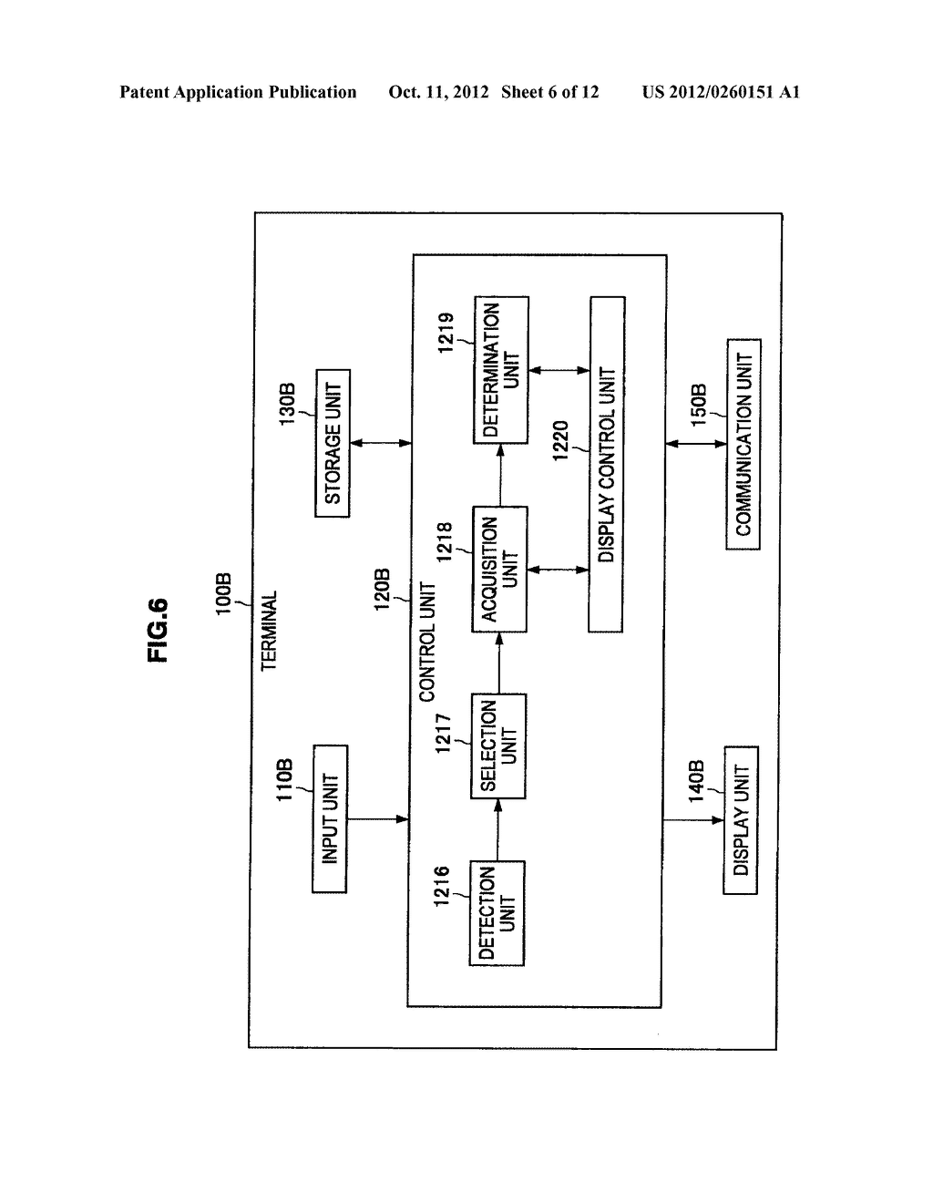 Information Processing Apparatus, Information Processing Method, Program,     Server, and Information Processing System - diagram, schematic, and image 07