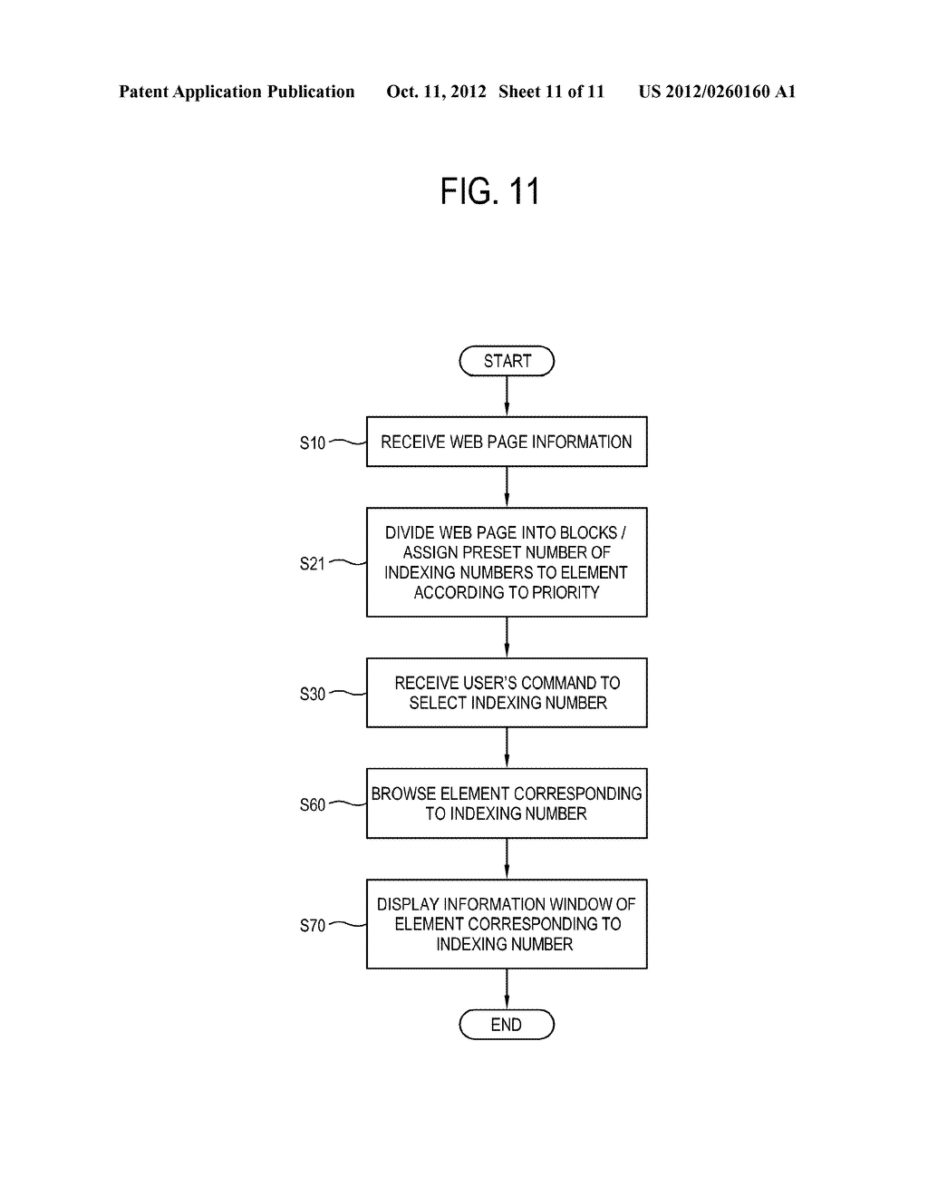 DISPLAY DEVICE FOR DISPLAYING A WEBPAGE AND DISPLAY METHOD FOR SAME - diagram, schematic, and image 12