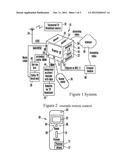 USER INTERFACE FOR AUDIO VIDEO DISPLAY DEVICE SUCH AS TV diagram and image