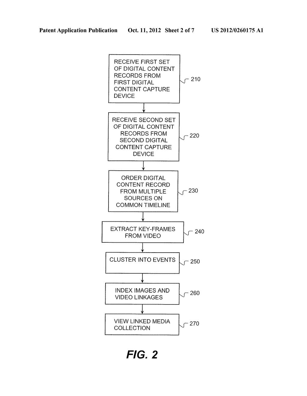 METHOD AND INTERFACE FOR INDEXING RELATED MEDIA FROM MULTIPLE SOURCES - diagram, schematic, and image 03