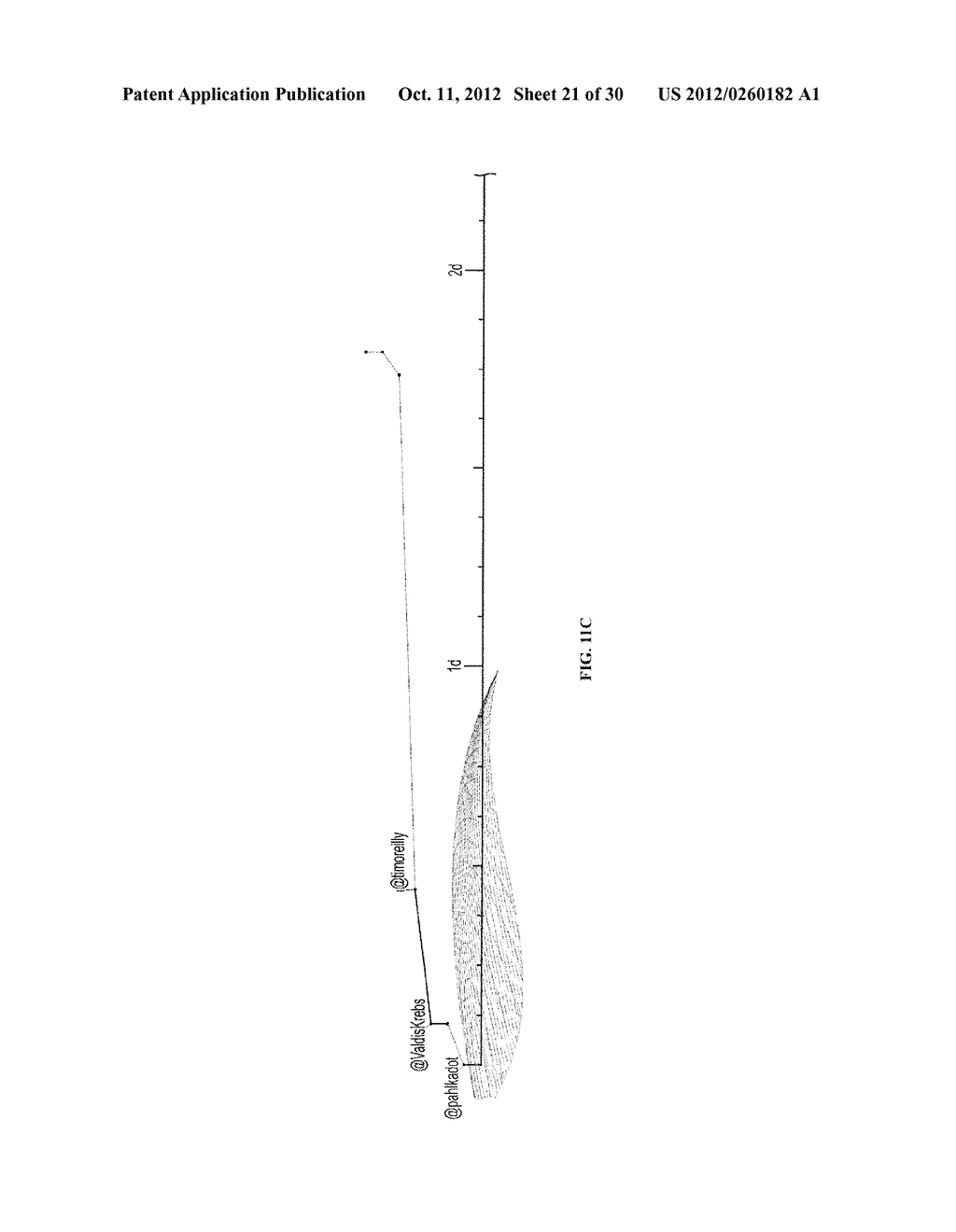 SYSTEM FOR AND METHOD OF GENERATING AND VISUALIZING SHARING EVENT CASCADE     STRUCTURES ASSOCIATED WITH CONTENT SHARING EVENTS THAT OCCUR ACROSS A     NETWORK - diagram, schematic, and image 22