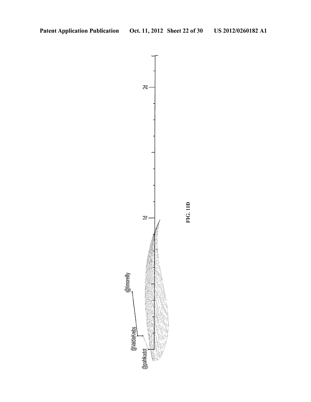 SYSTEM FOR AND METHOD OF GENERATING AND VISUALIZING SHARING EVENT CASCADE     STRUCTURES ASSOCIATED WITH CONTENT SHARING EVENTS THAT OCCUR ACROSS A     NETWORK - diagram, schematic, and image 23