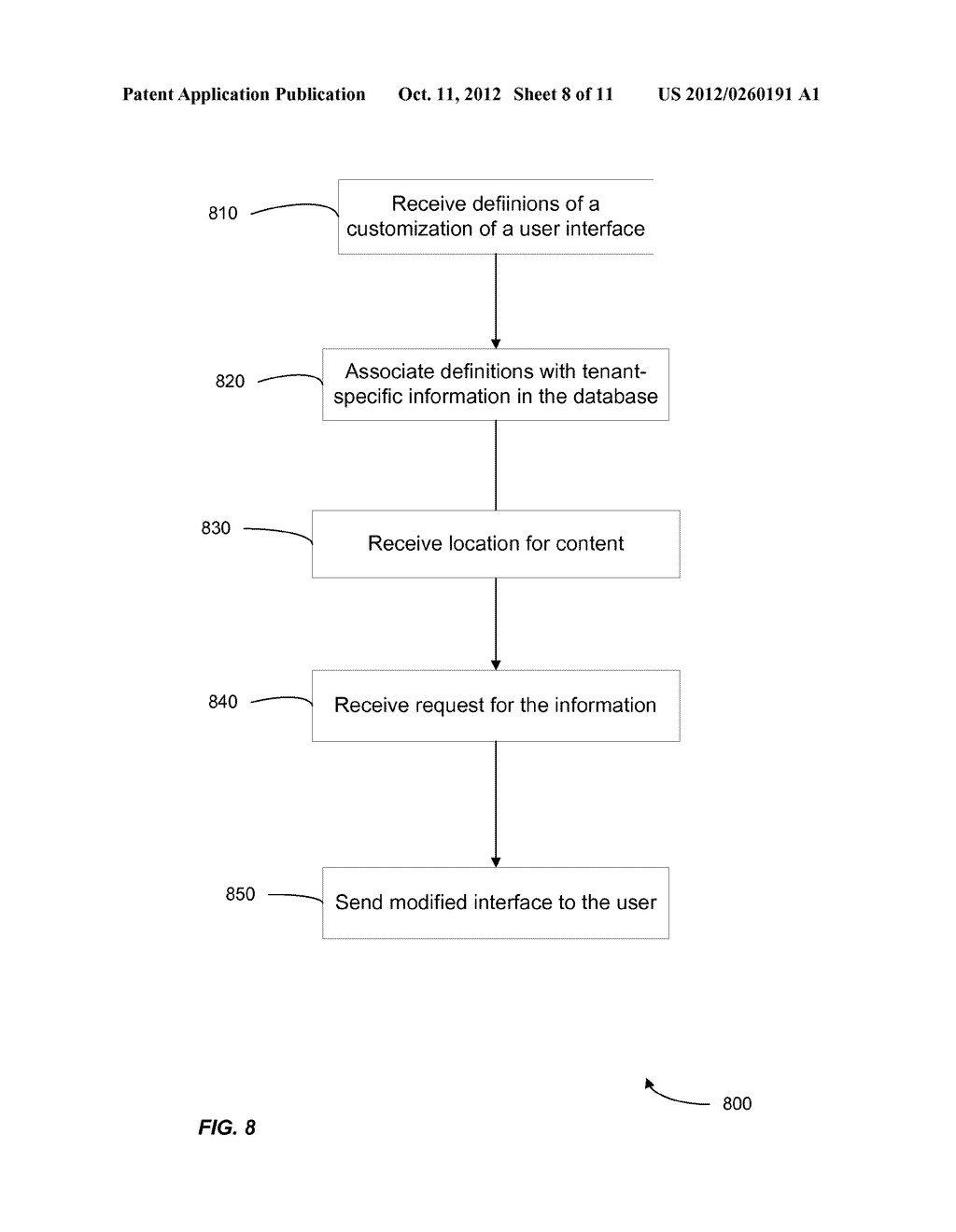 METHOD AND SYSTEM FOR CUSTOMIZING A USER INTERFACE TO AN ON-DEMAND     DATABASE SERVICE - diagram, schematic, and image 09