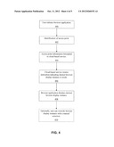 AUTOMATED BROWSER MODE BASED ON USER AND ACCESS POINT diagram and image